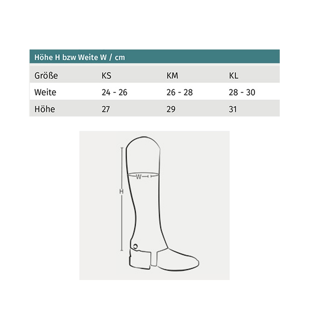 ELT Mini Chaps Lucky Heart Kids