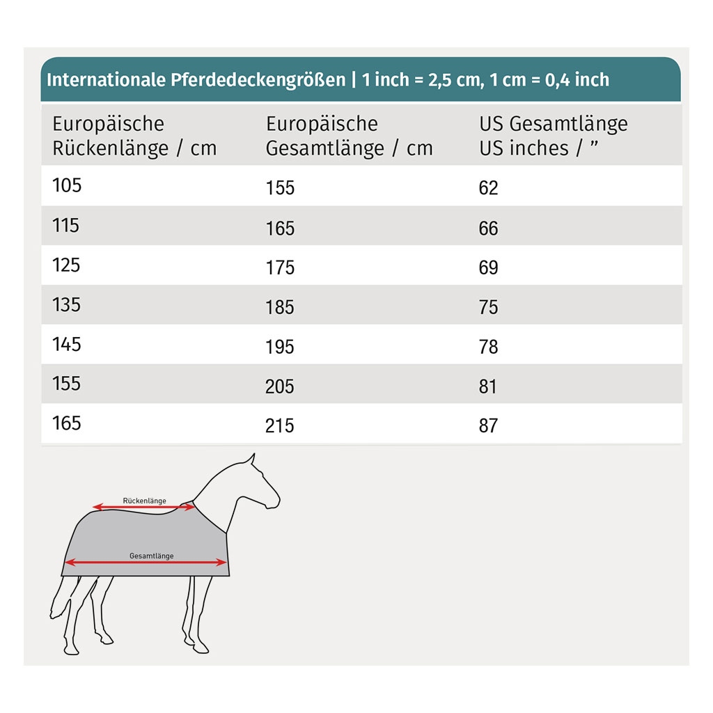 Waldhausen Fleecedecke Abschwitzdecke